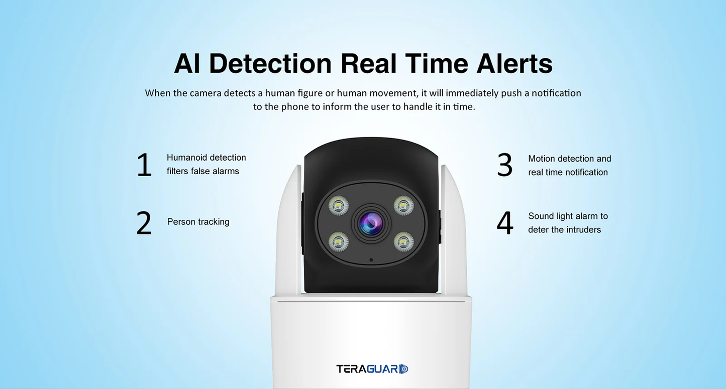 Tera Guard Smart Indoor WiFi Camera | كاميرا مراقبة داخلية ذكية